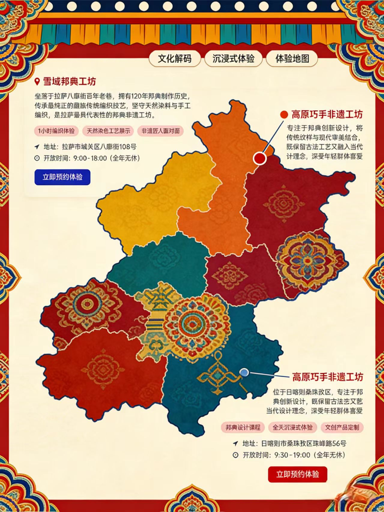 Tibet Bangdian ICH Experience Map